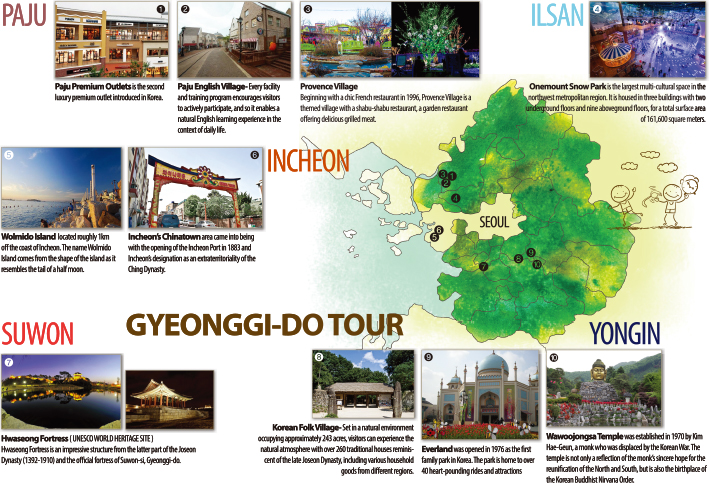 GYEONGGI-DO TOUR